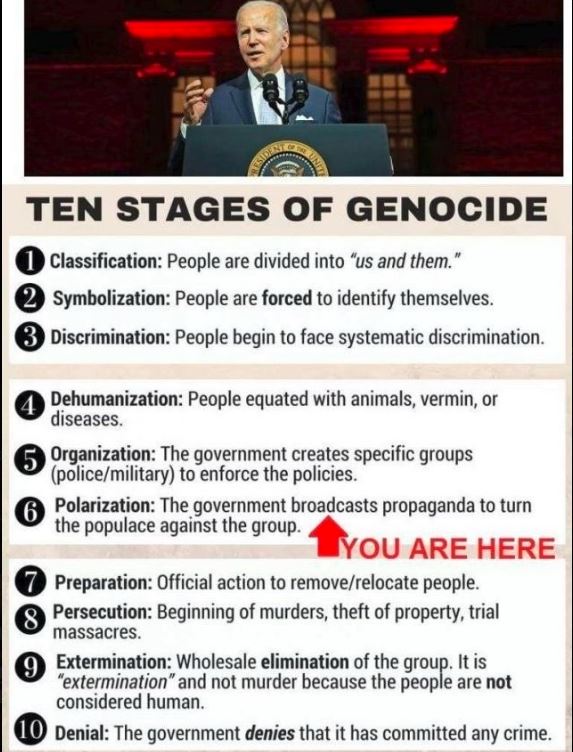 10 steps to genocide